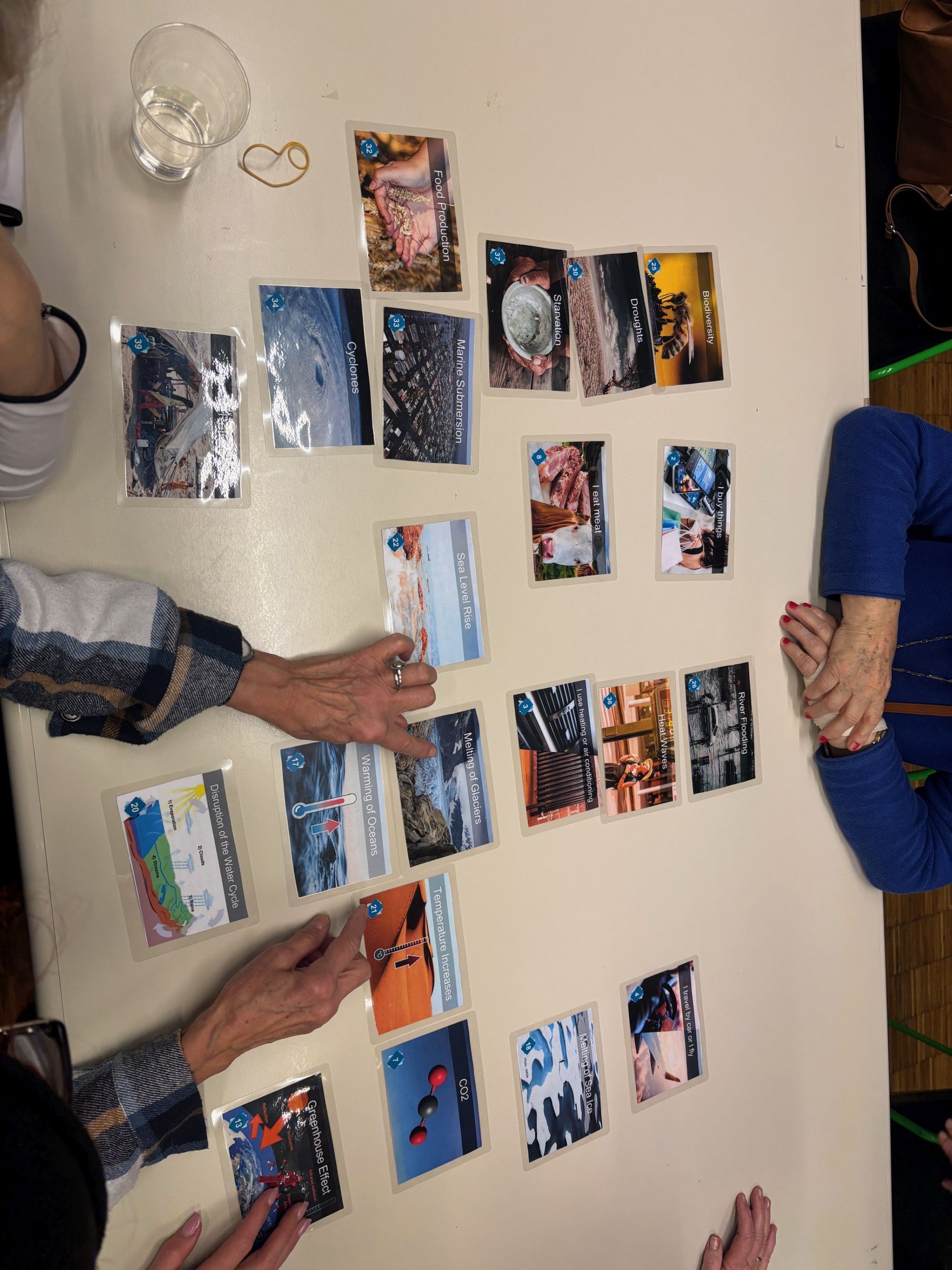 ECOdpowiedzialny – projekt, który łączy edukację, ekologię i współpracę międzynarodową